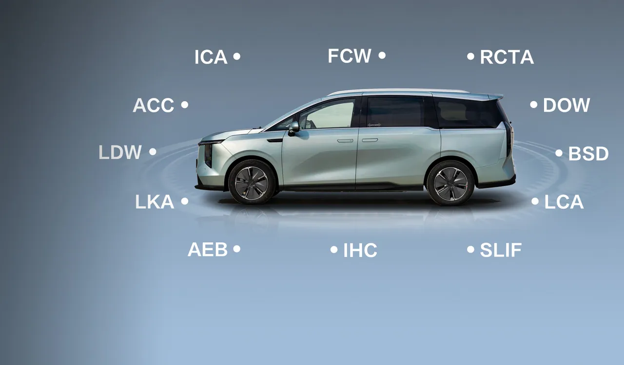 MAXUS MIFA 7